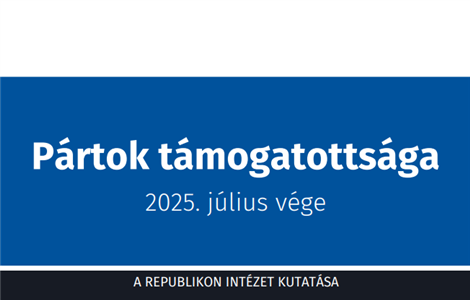 Elérhető a Republikon legújabb pártpreferencia kutatása