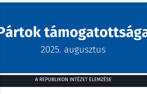 Elérhető a Republikon legújabb pártpreferencia kutatása