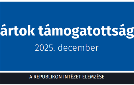 Elérhető a Republikon legújabb pártpreferencia kutatása