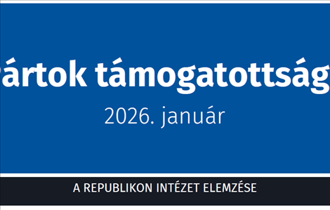 Elérhető a Republikon legújabb pártpreferencia kutatása