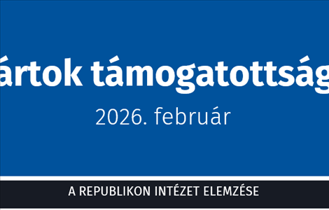 Elérhető a Republikon legújabb pártpreferencia kutatása