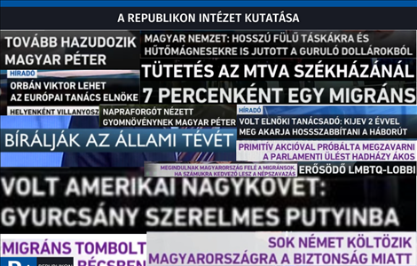 Éves közmédia-monitoring