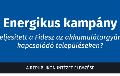 Energikus kampány
