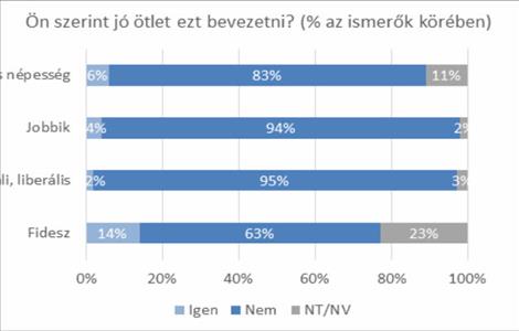 A rabszolgatörvény megítélése