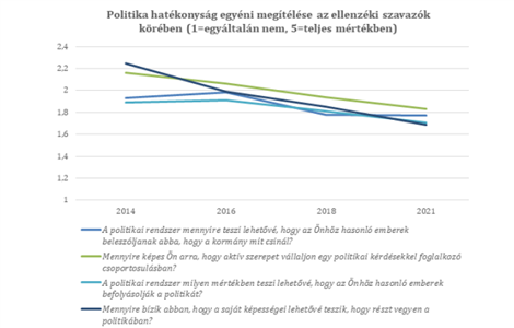 Beleszólhatunk abba, amit a kormány csinál?