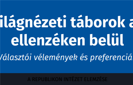 Világnézeti táborok az ellenzéken belül