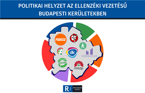 Politikai helyzet az ellenzéki vezetésű budapesti kerületekben
