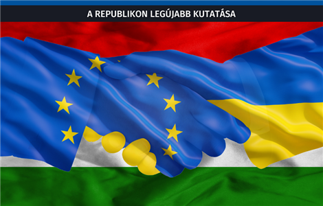Vélemények az ukrán EU-tagságról