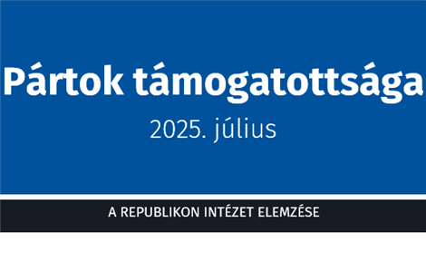 Elérhető a Republikon legújabb pártpreferencia kutatása
